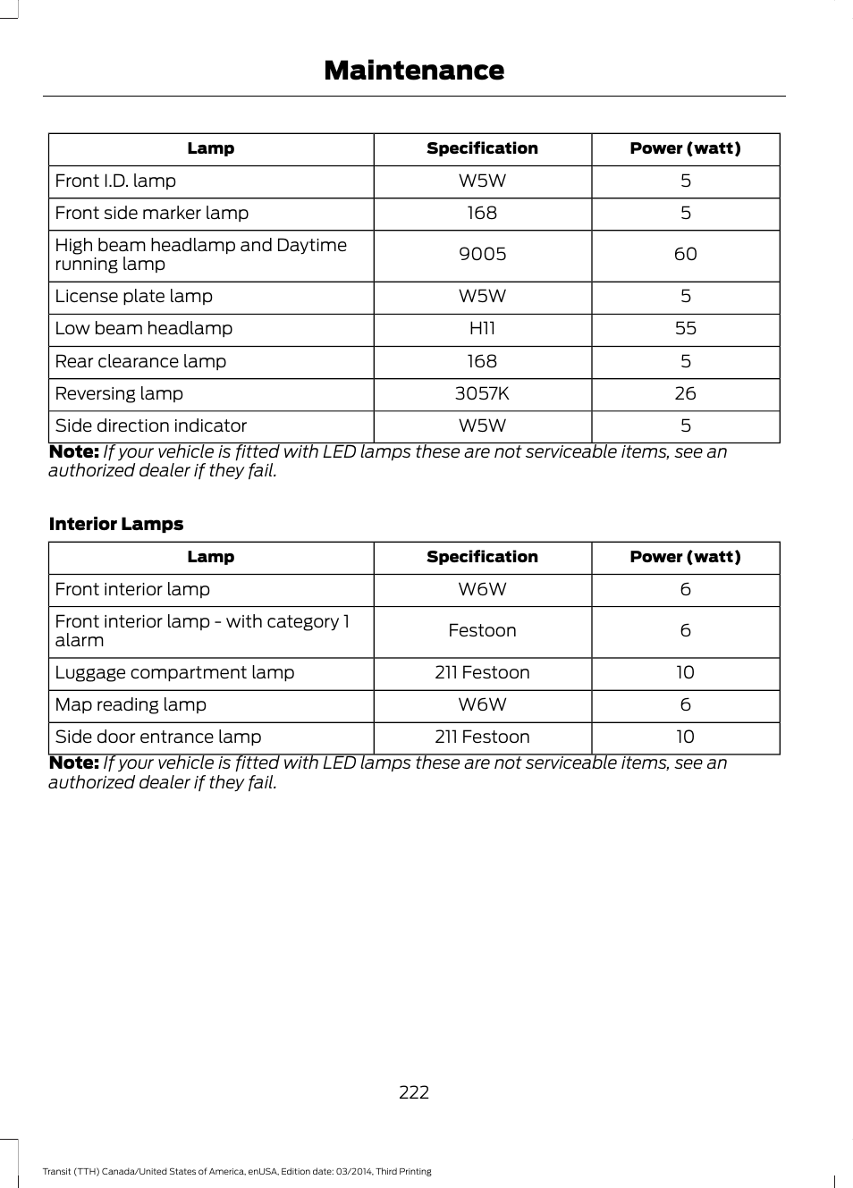 Maintenance | FORD 2015 Transit v.2 User Manual | Page 225 / 467