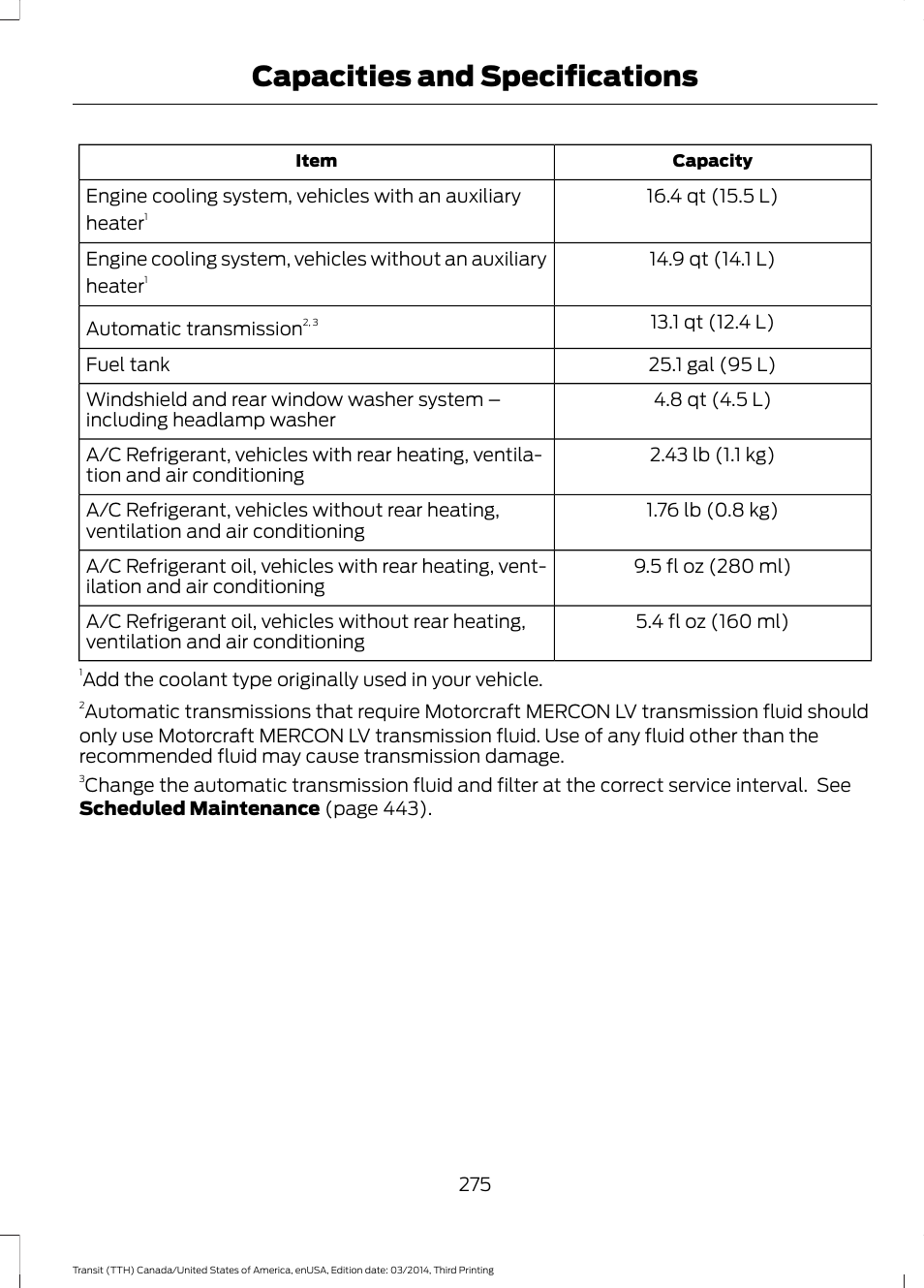 Capacities and specifications | FORD 2015 Transit v.2 User Manual | Page 278 / 467