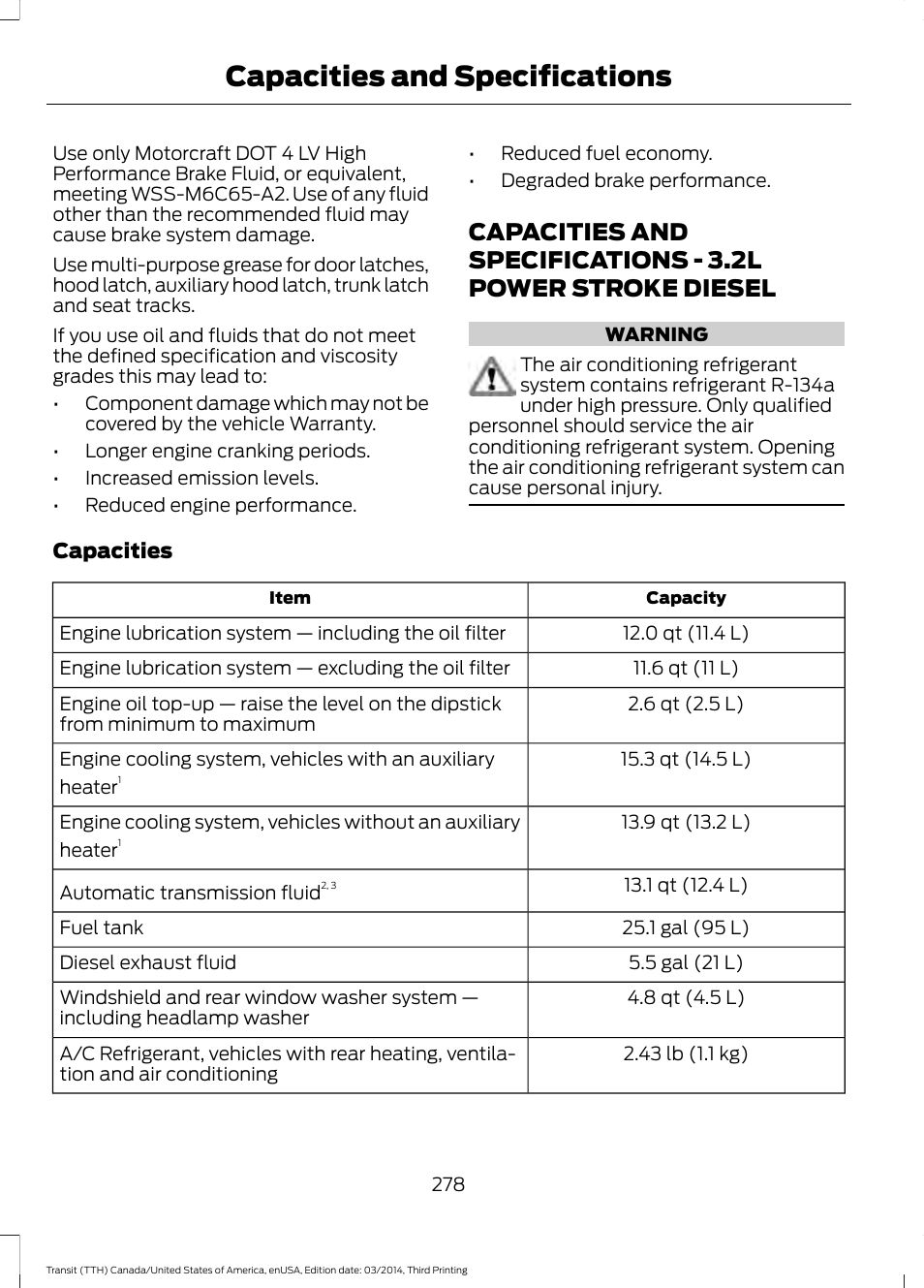 Capacities and specifications, Capacities and specifications - 3.2l, Power stroke diesel | FORD 2015 Transit v.2 User Manual | Page 281 / 467