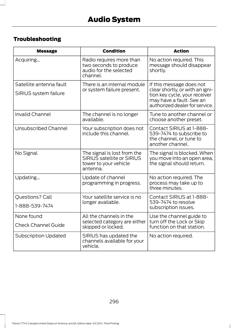 Audio system | FORD 2015 Transit v.2 User Manual | Page 299 / 467