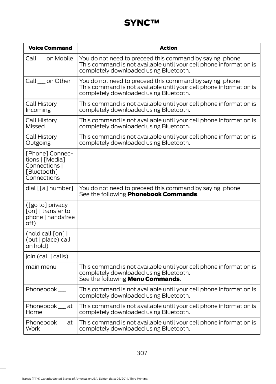 Sync | FORD 2015 Transit v.2 User Manual | Page 310 / 467