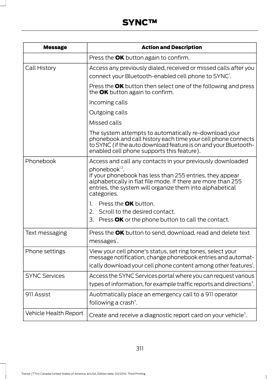 Sync | FORD 2015 Transit v.2 User Manual | Page 314 / 467