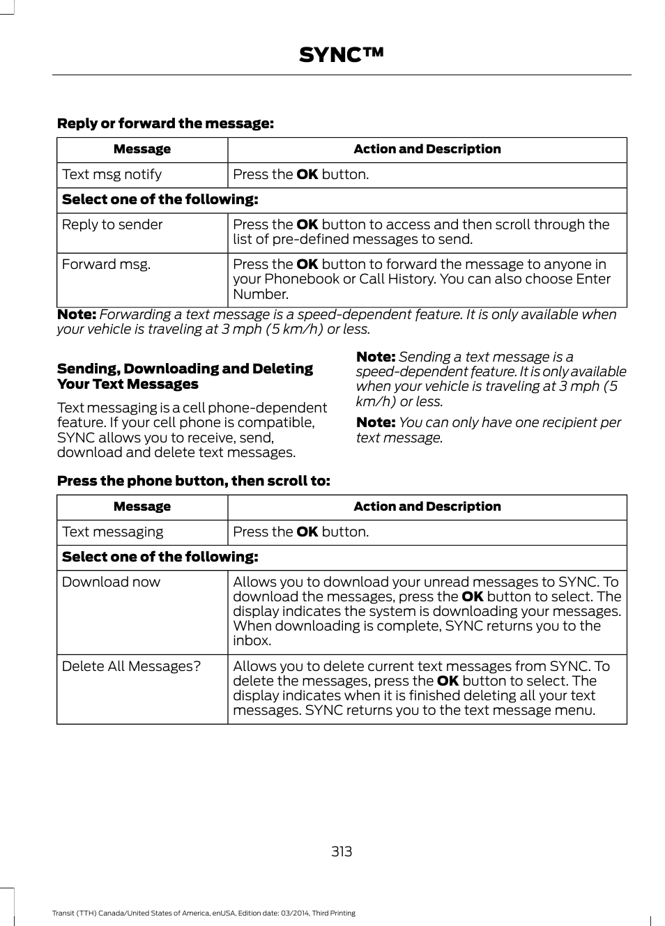 Sync | FORD 2015 Transit v.2 User Manual | Page 316 / 467