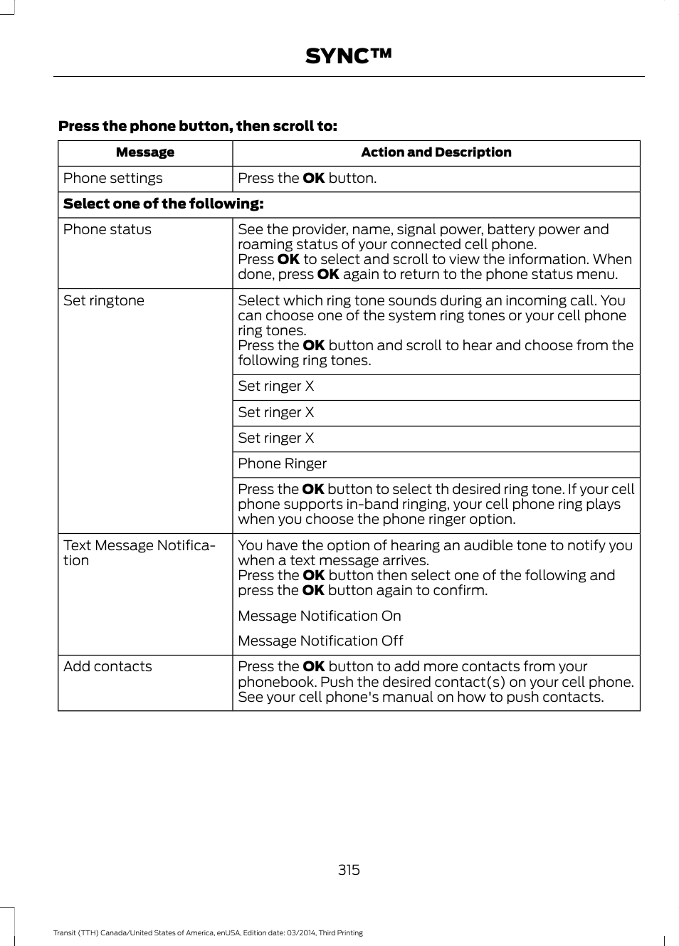 Sync | FORD 2015 Transit v.2 User Manual | Page 318 / 467