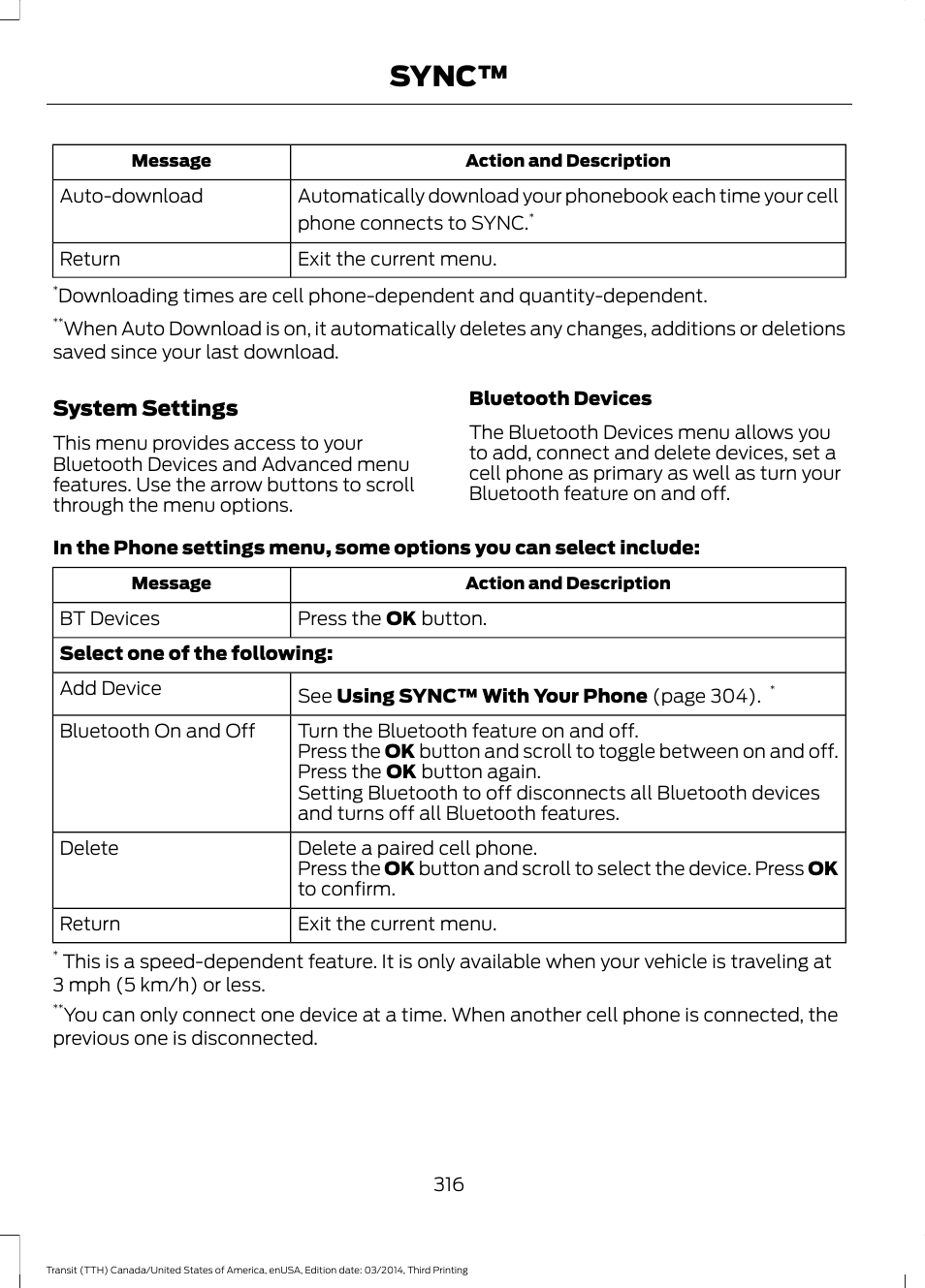 Sync, System settings | FORD 2015 Transit v.2 User Manual | Page 319 / 467