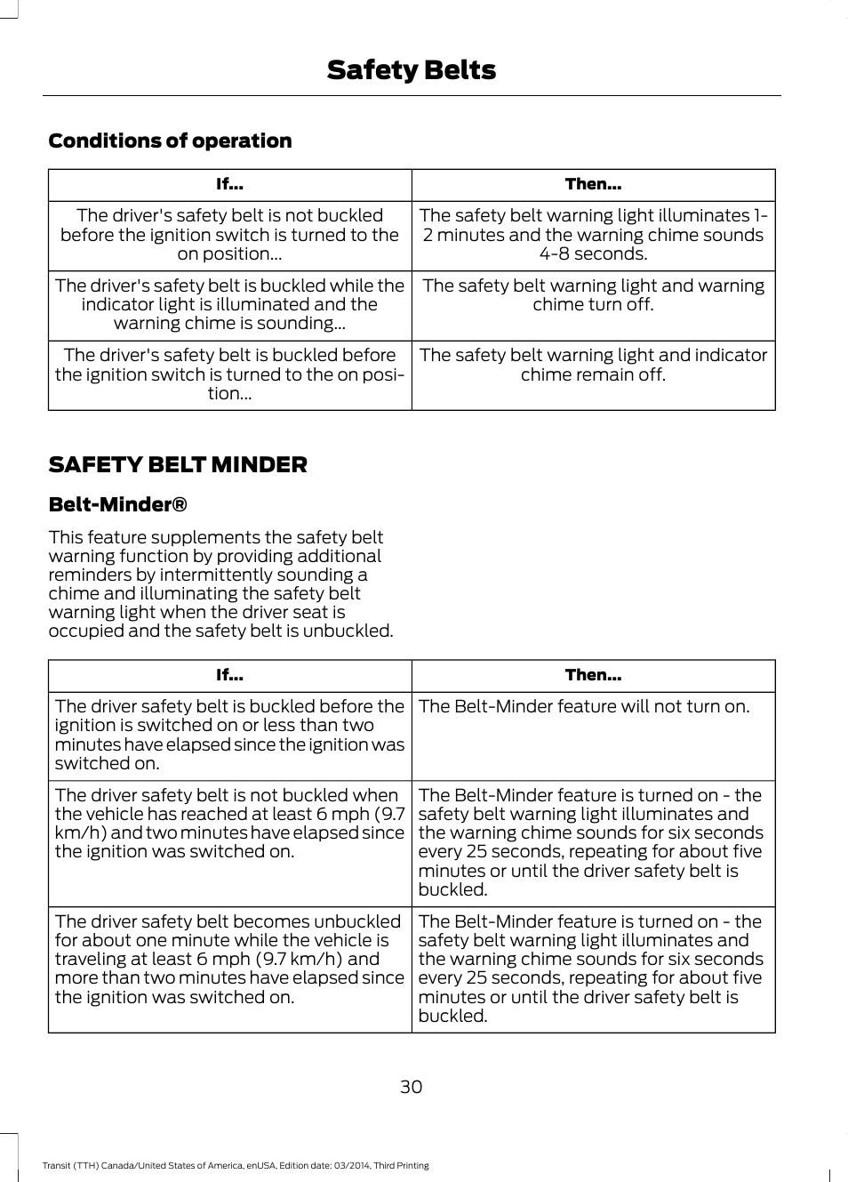 Safety belt minder, Safety belts | FORD 2015 Transit v.2 User Manual | Page 33 / 467