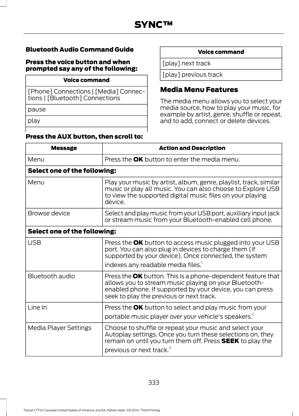 Sync | FORD 2015 Transit v.2 User Manual | Page 336 / 467