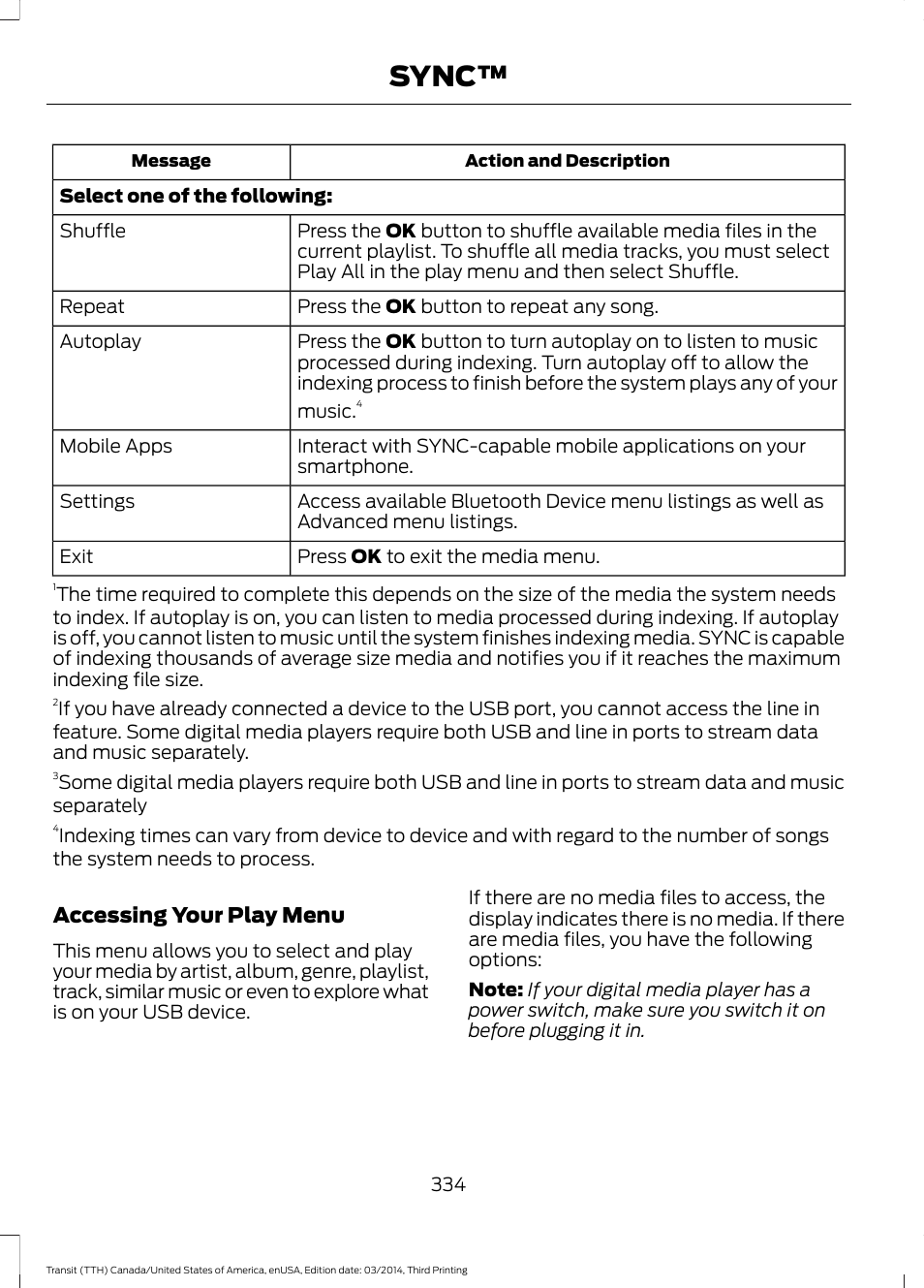 Sync, Accessing your play menu | FORD 2015 Transit v.2 User Manual | Page 337 / 467