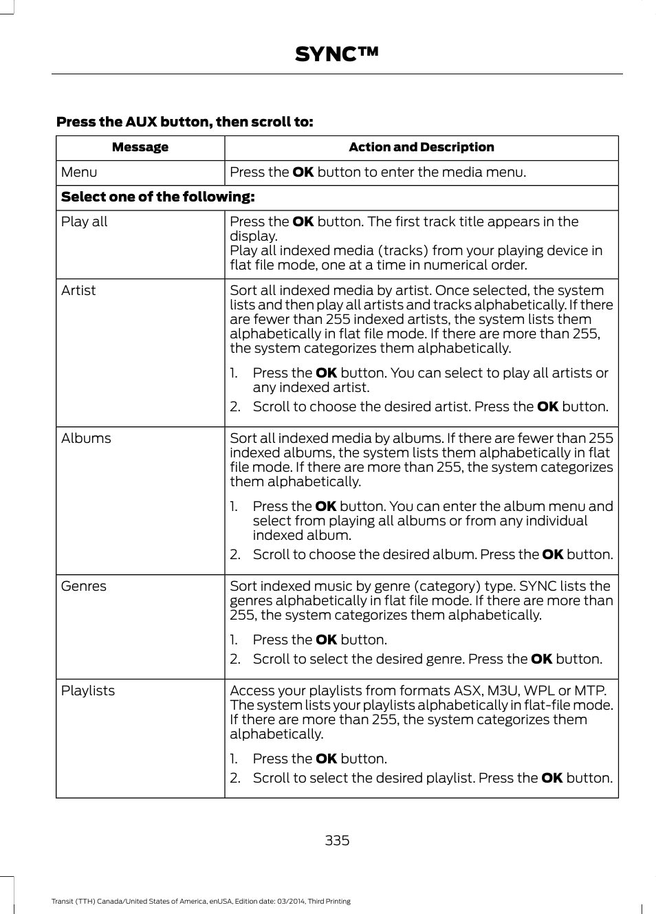 Sync | FORD 2015 Transit v.2 User Manual | Page 338 / 467