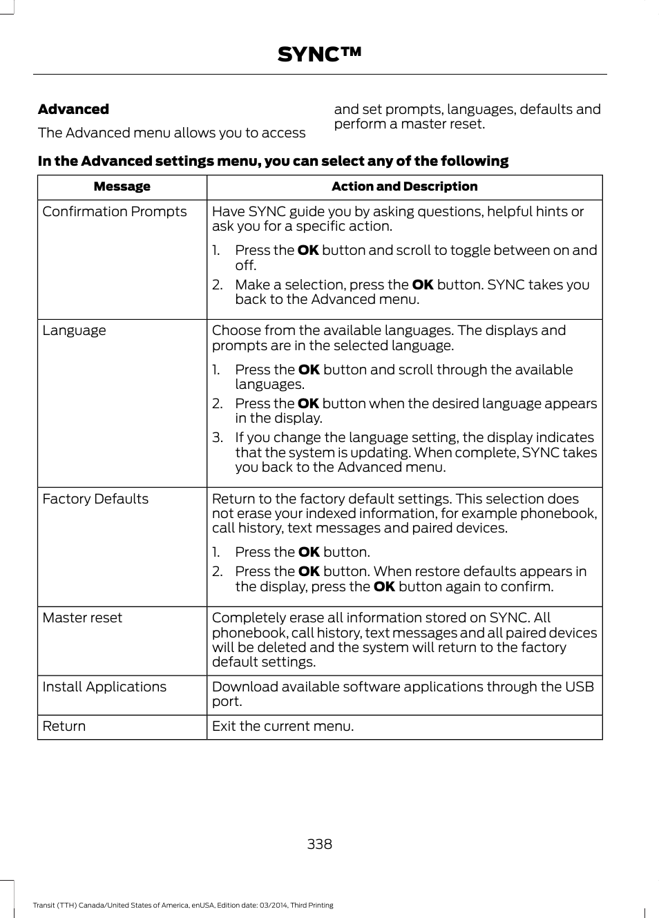 Sync | FORD 2015 Transit v.2 User Manual | Page 341 / 467