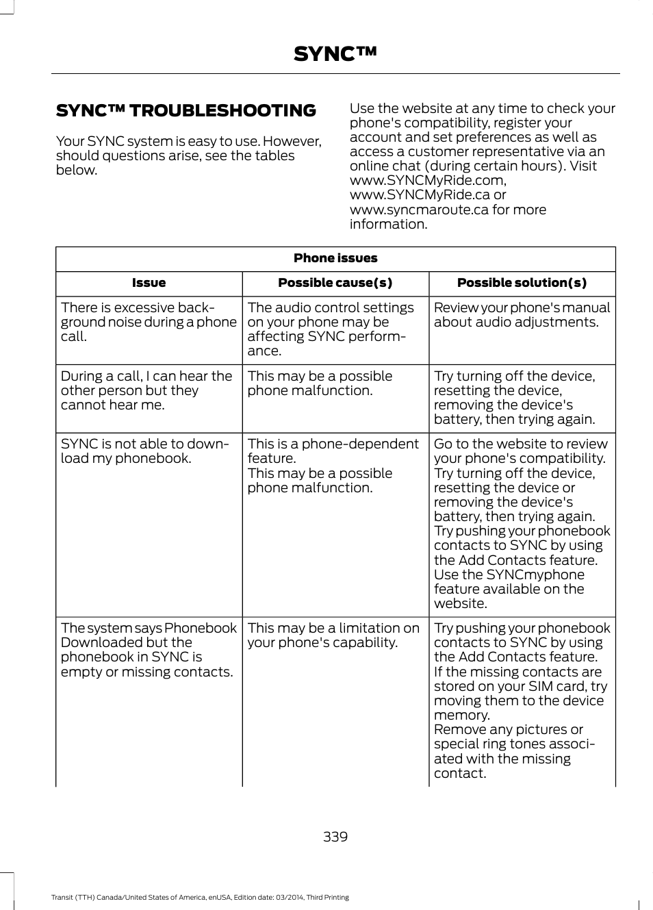 Sync™ troubleshooting, Sync | FORD 2015 Transit v.2 User Manual | Page 342 / 467