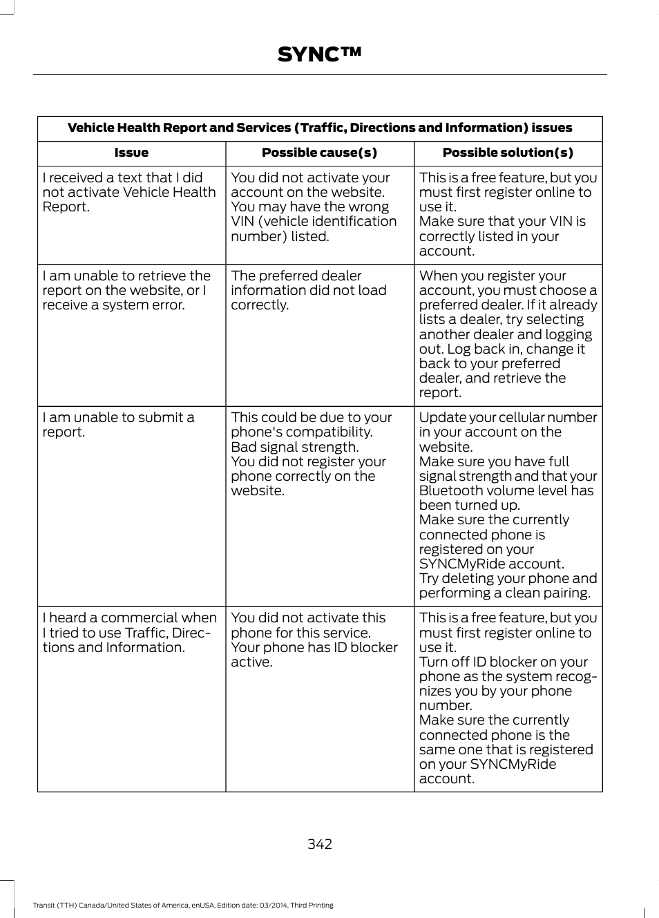 Sync | FORD 2015 Transit v.2 User Manual | Page 345 / 467