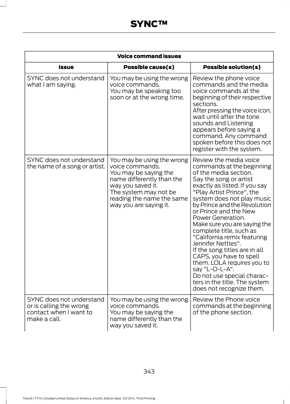 Sync | FORD 2015 Transit v.2 User Manual | Page 346 / 467