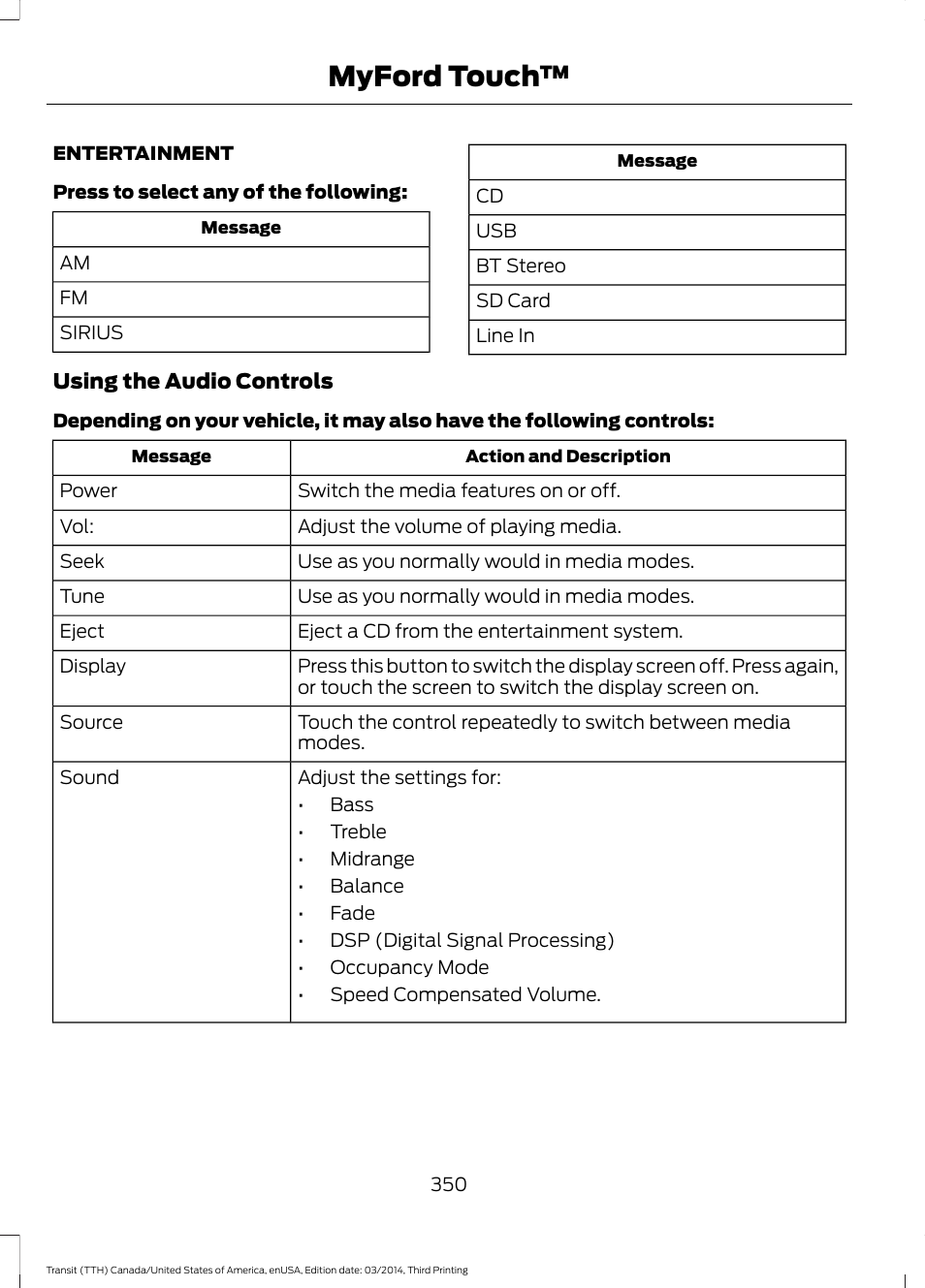 Myford touch | FORD 2015 Transit v.2 User Manual | Page 353 / 467