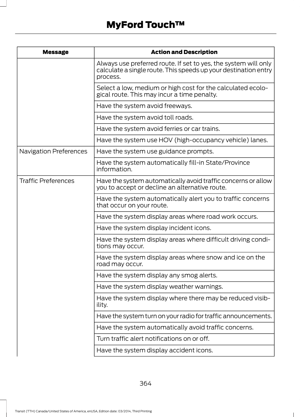 Myford touch | FORD 2015 Transit v.2 User Manual | Page 367 / 467