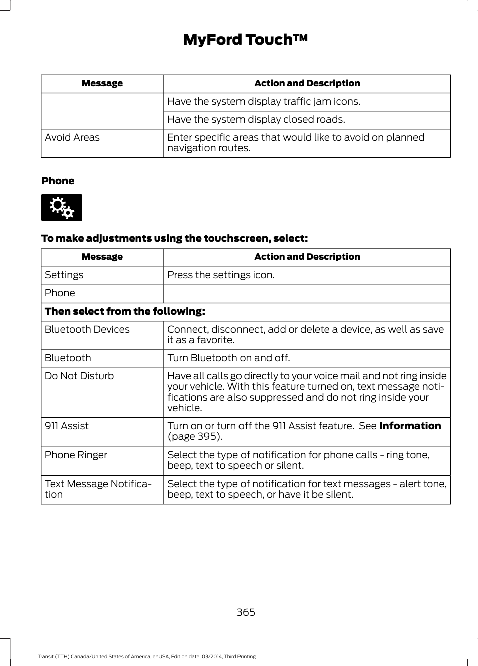 Myford touch | FORD 2015 Transit v.2 User Manual | Page 368 / 467