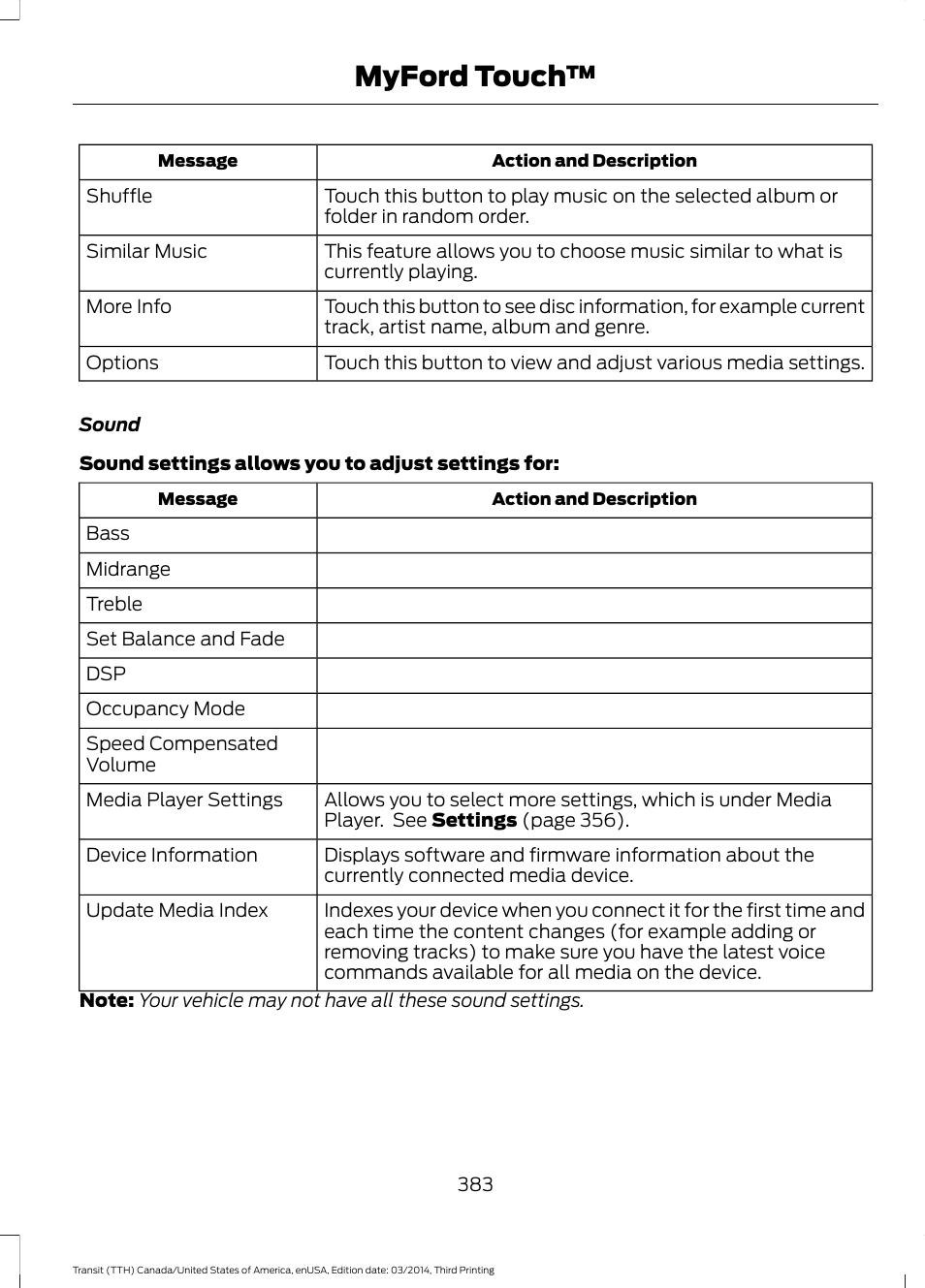 Myford touch | FORD 2015 Transit v.2 User Manual | Page 386 / 467