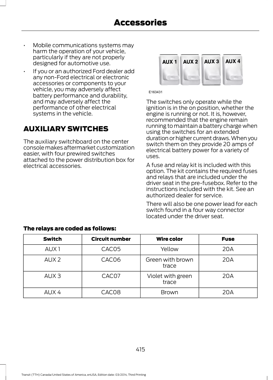 Auxiliary switches, Accessories | FORD 2015 Transit v.2 User Manual | Page 418 / 467