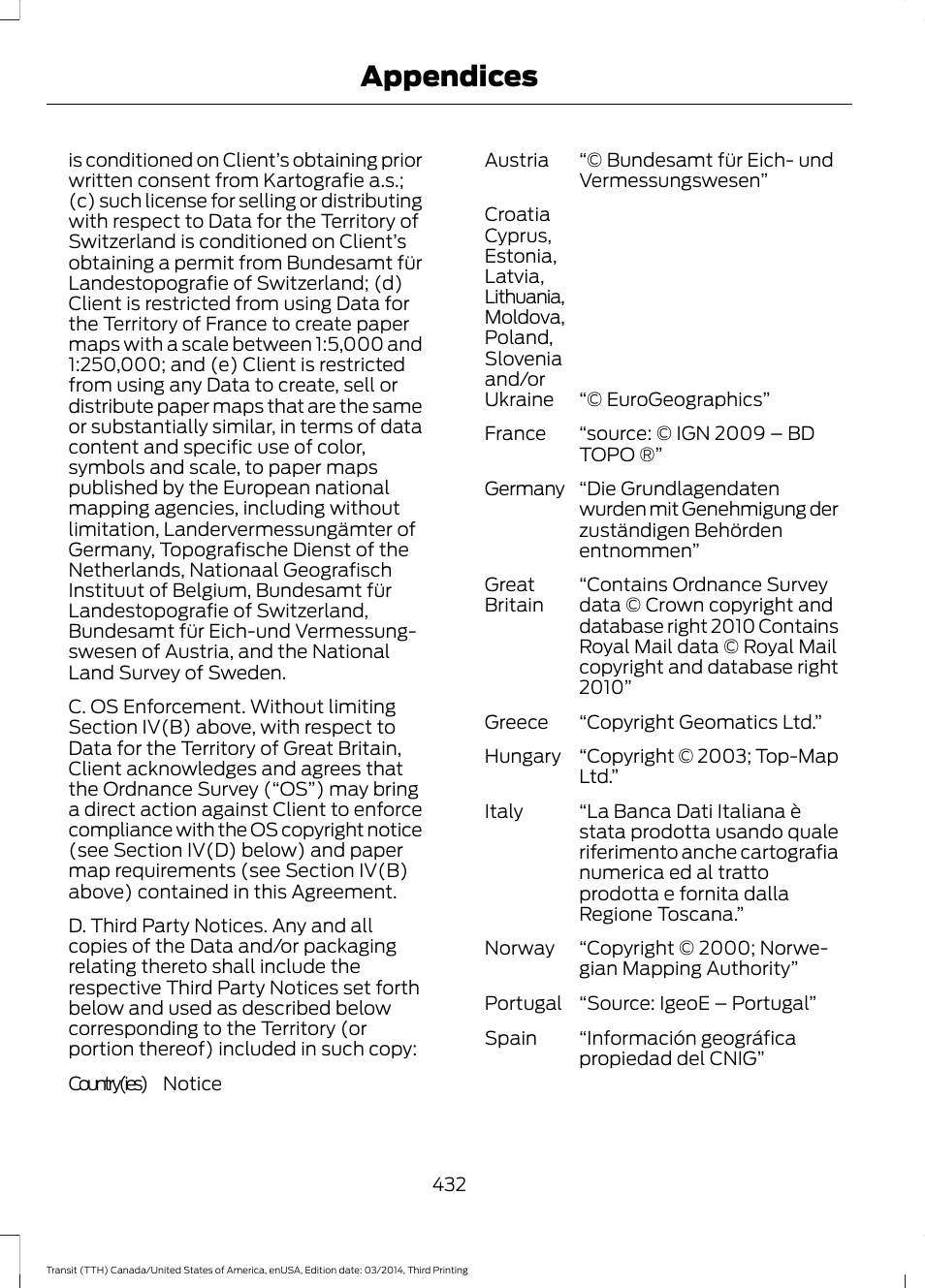 Appendices | FORD 2015 Transit v.2 User Manual | Page 435 / 467