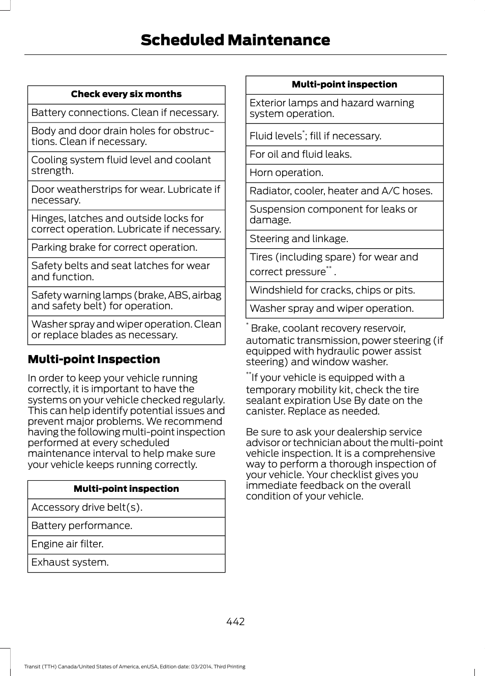 Scheduled maintenance | FORD 2015 Transit v.2 User Manual | Page 445 / 467