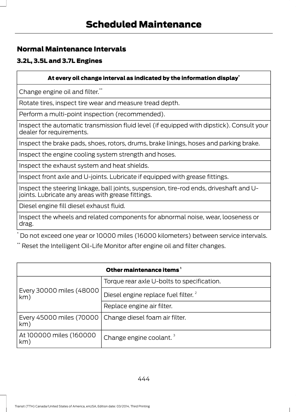 Scheduled maintenance, Normal maintenance intervals | FORD 2015 Transit v.2 User Manual | Page 447 / 467