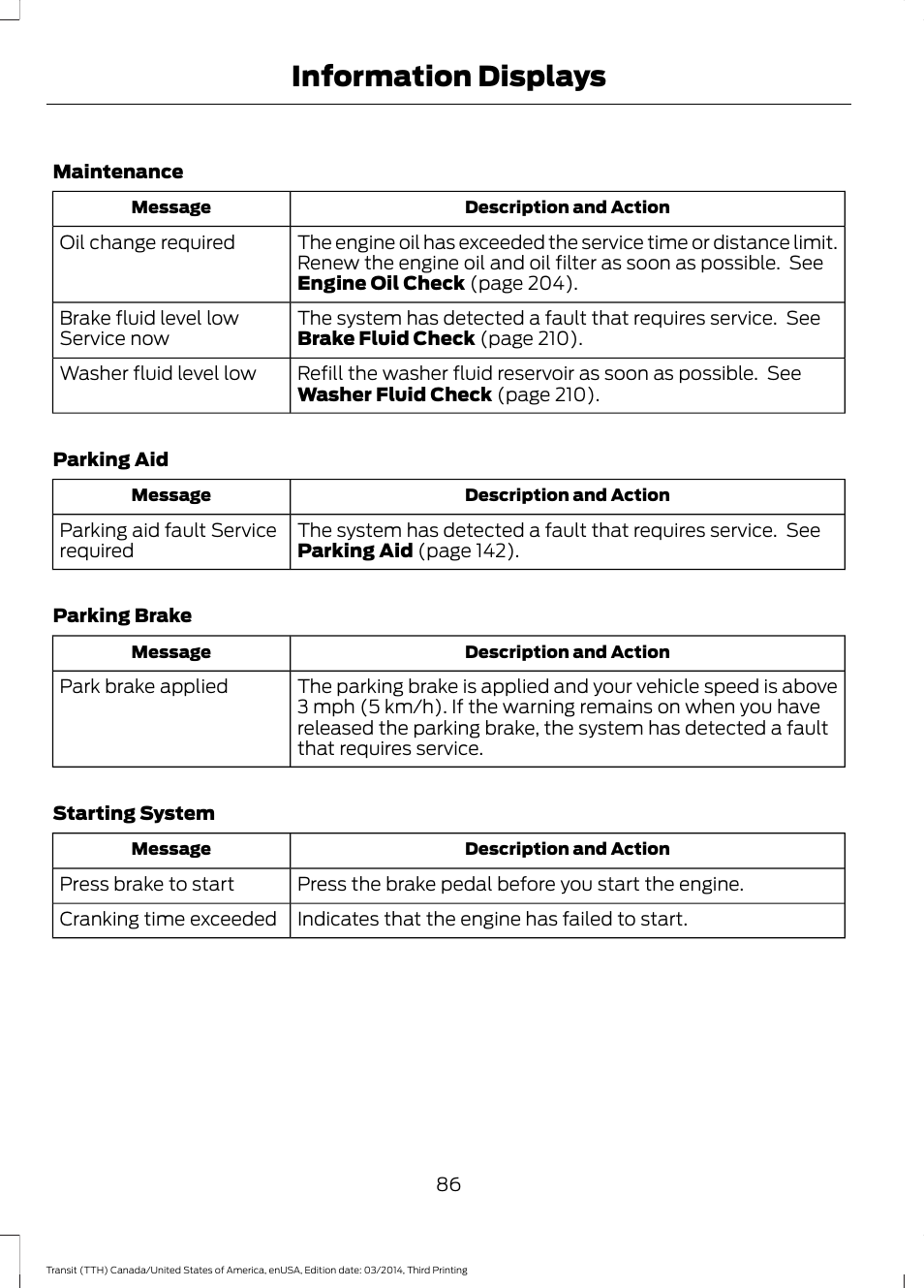 Information displays | FORD 2015 Transit v.2 User Manual | Page 89 / 467