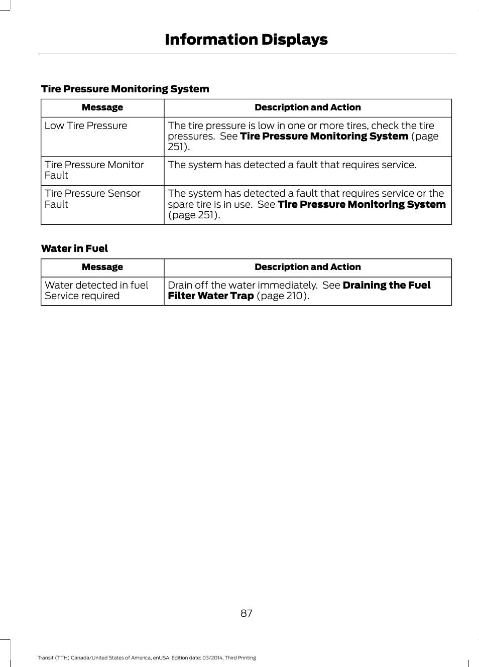 Information displays | FORD 2015 Transit v.2 User Manual | Page 90 / 467