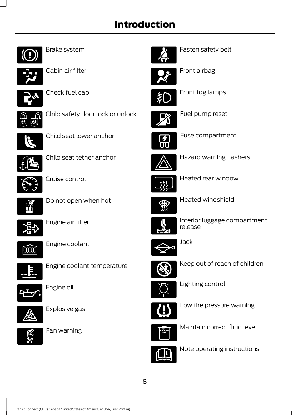 Introduction | FORD 2015 Transit Connect User Manual | Page 11 / 428