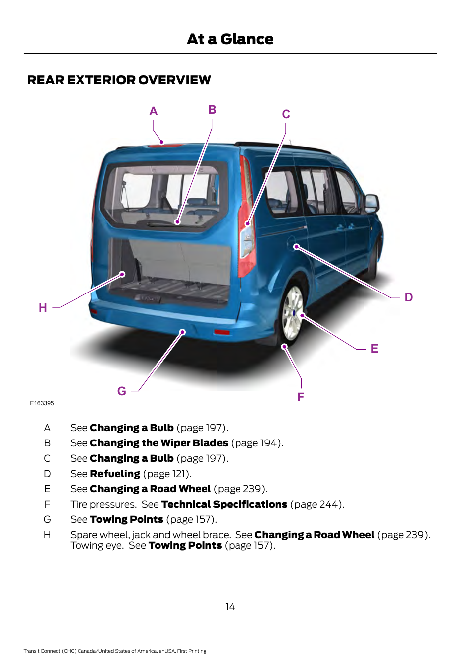 Rear exterior overview, At a glance | FORD 2015 Transit Connect User Manual | Page 17 / 428