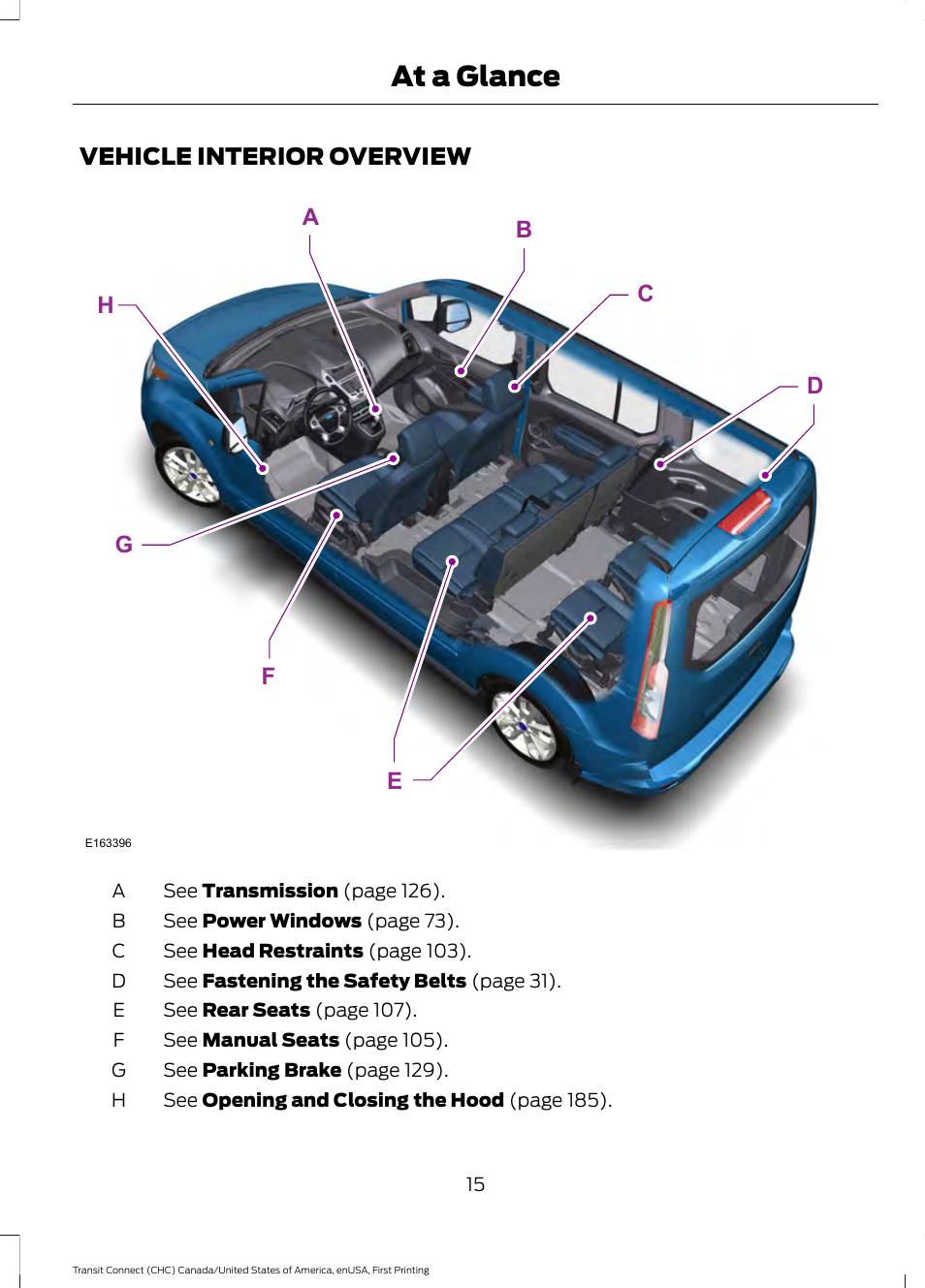 Vehicle interior overview, At a glance | FORD 2015 Transit Connect User Manual | Page 18 / 428