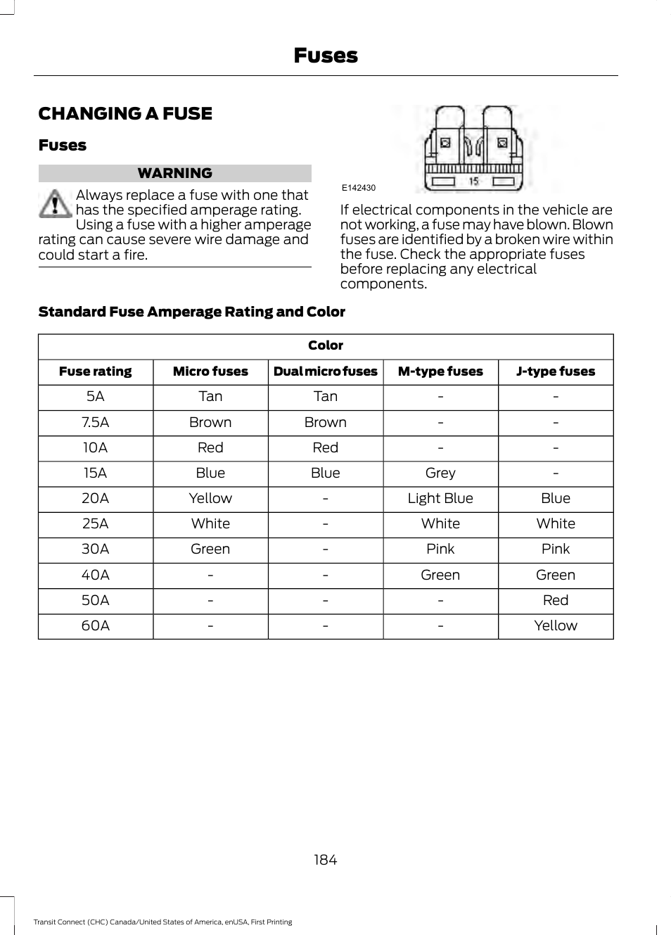 Changing a fuse, Fuses | FORD 2015 Transit Connect User Manual | Page 187 / 428