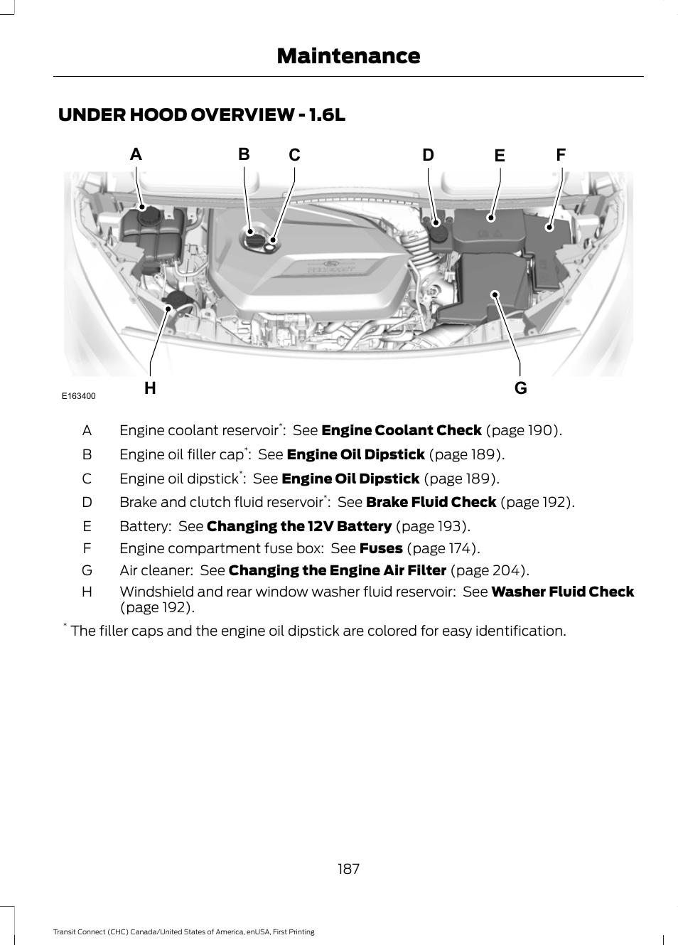 Under hood overview, Under hood overview - 1.6l, Maintenance | FORD 2015 Transit Connect User Manual | Page 190 / 428
