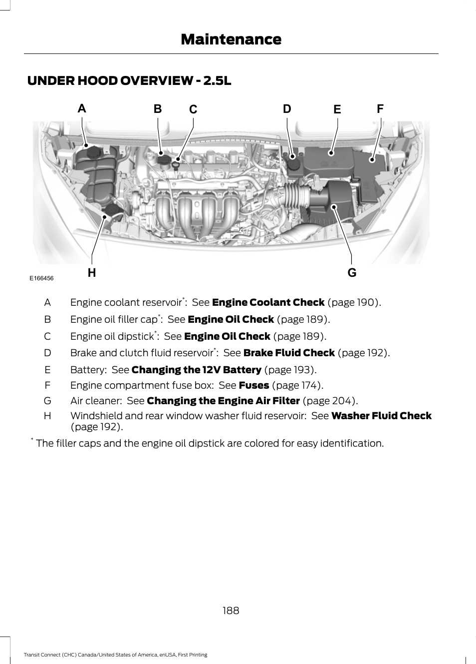 Under hood overview, Under hood overview - 2.5l, Maintenance | FORD 2015 Transit Connect User Manual | Page 191 / 428