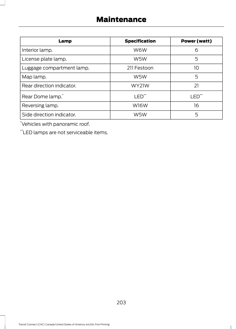 Maintenance | FORD 2015 Transit Connect User Manual | Page 206 / 428