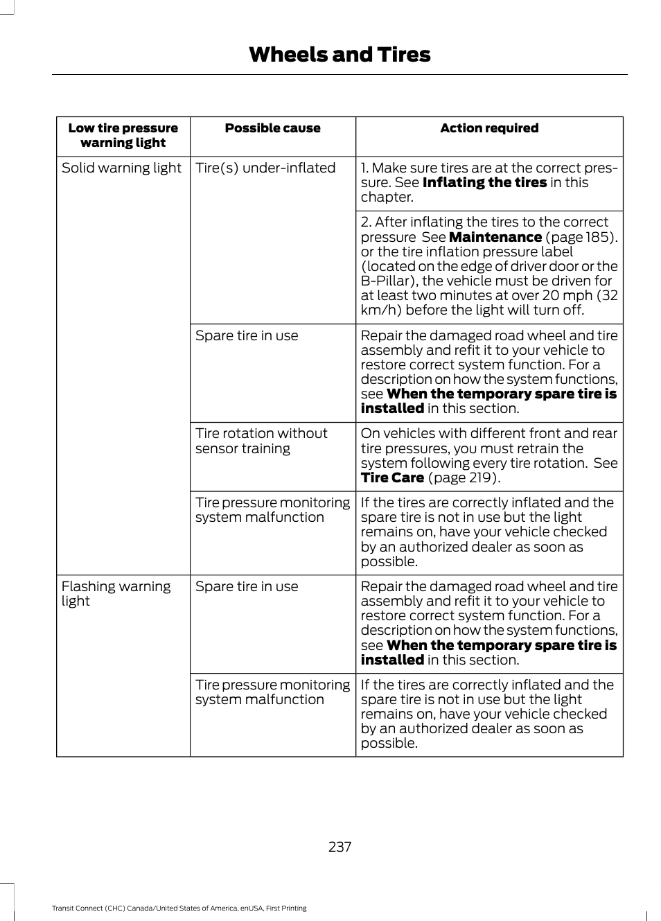 Wheels and tires | FORD 2015 Transit Connect User Manual | Page 240 / 428