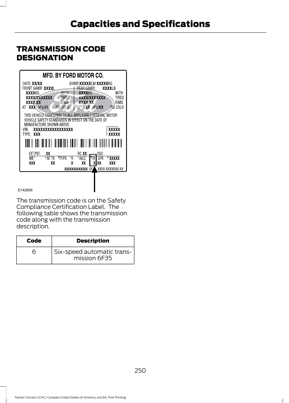 Transmission code designation, Capacities and specifications | FORD 2015 Transit Connect User Manual | Page 253 / 428