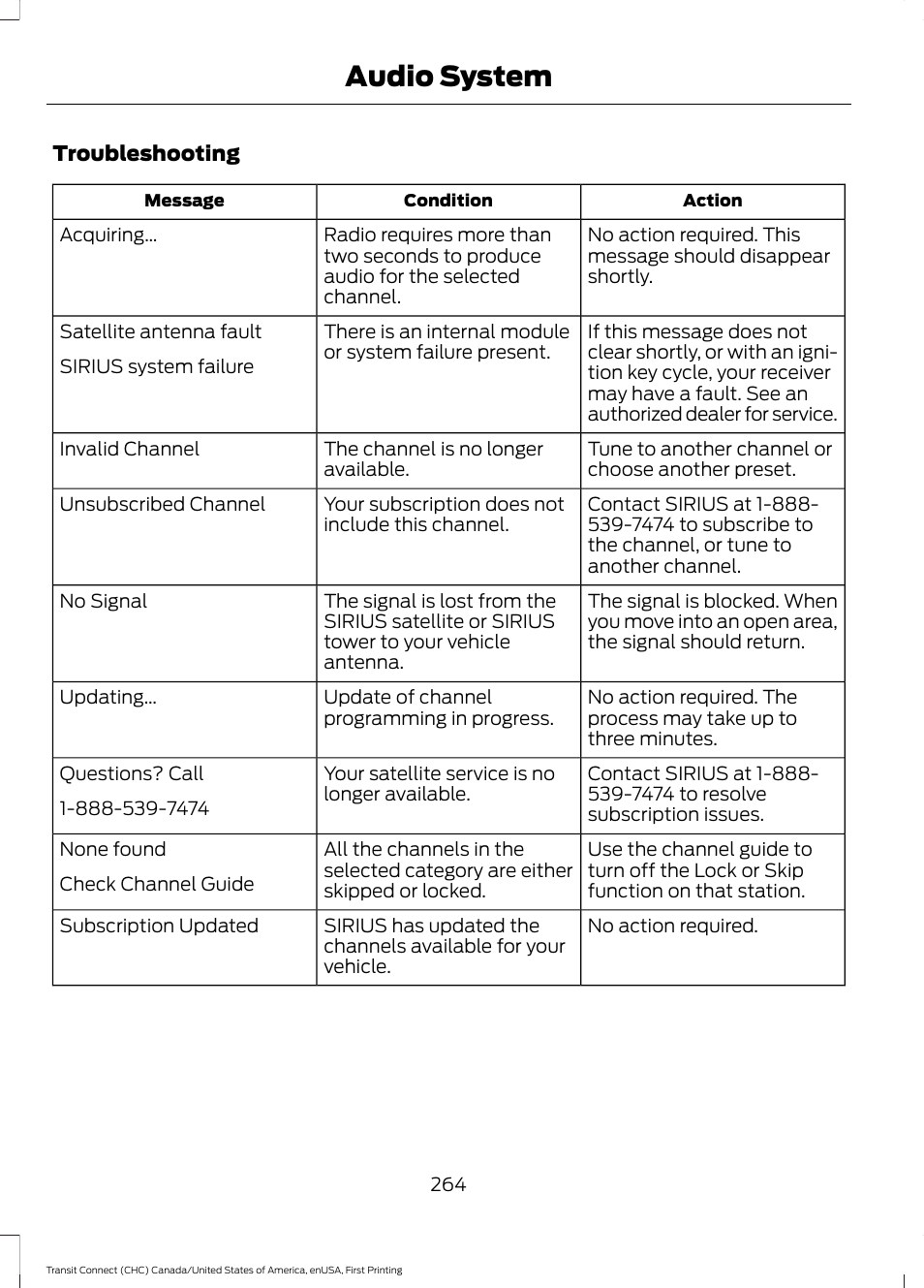 Audio system | FORD 2015 Transit Connect User Manual | Page 267 / 428