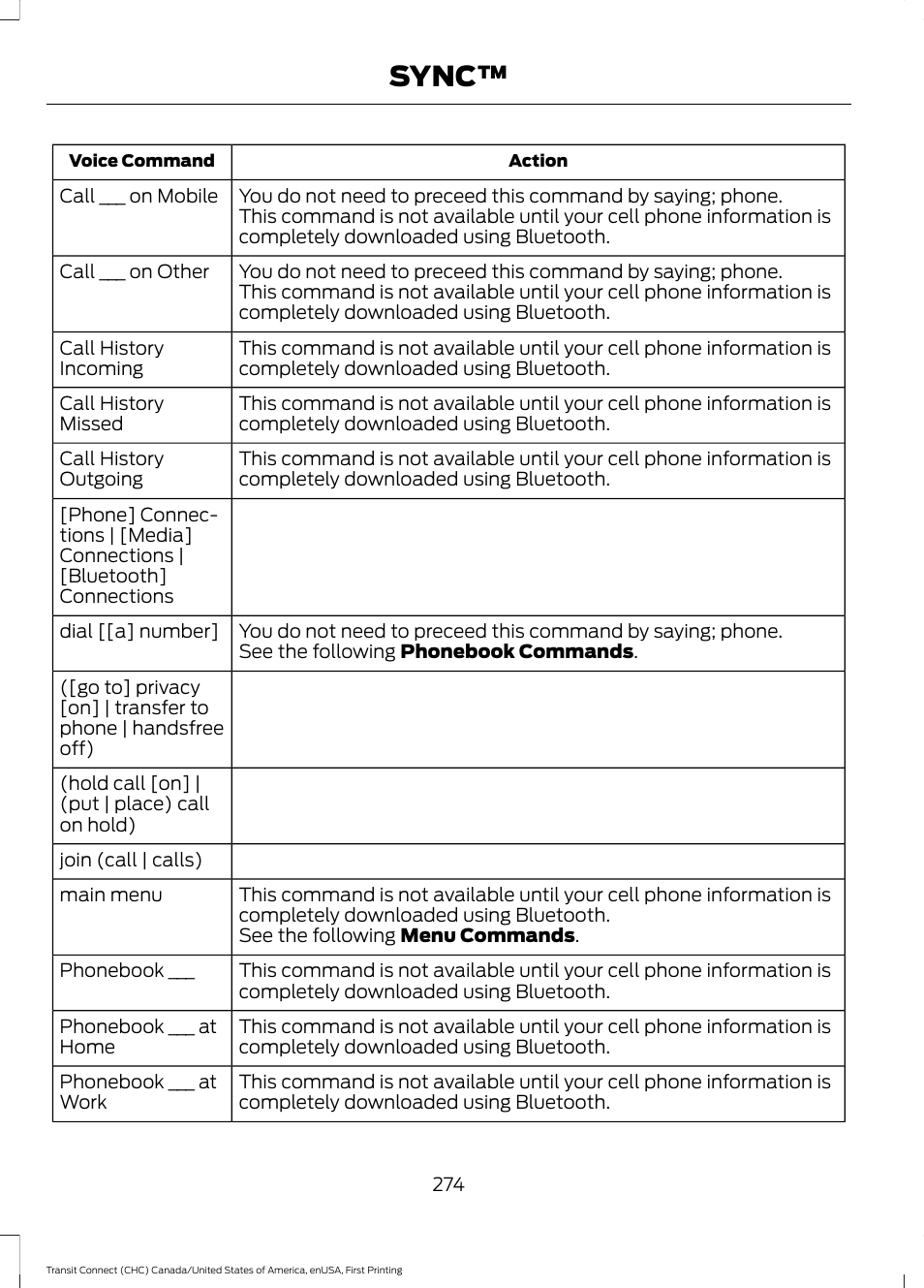 Sync | FORD 2015 Transit Connect User Manual | Page 277 / 428