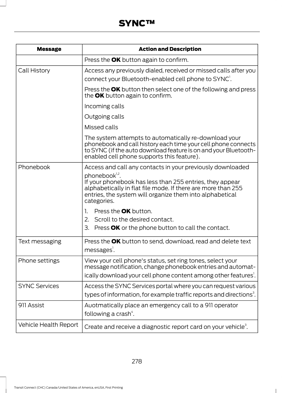 Sync | FORD 2015 Transit Connect User Manual | Page 281 / 428