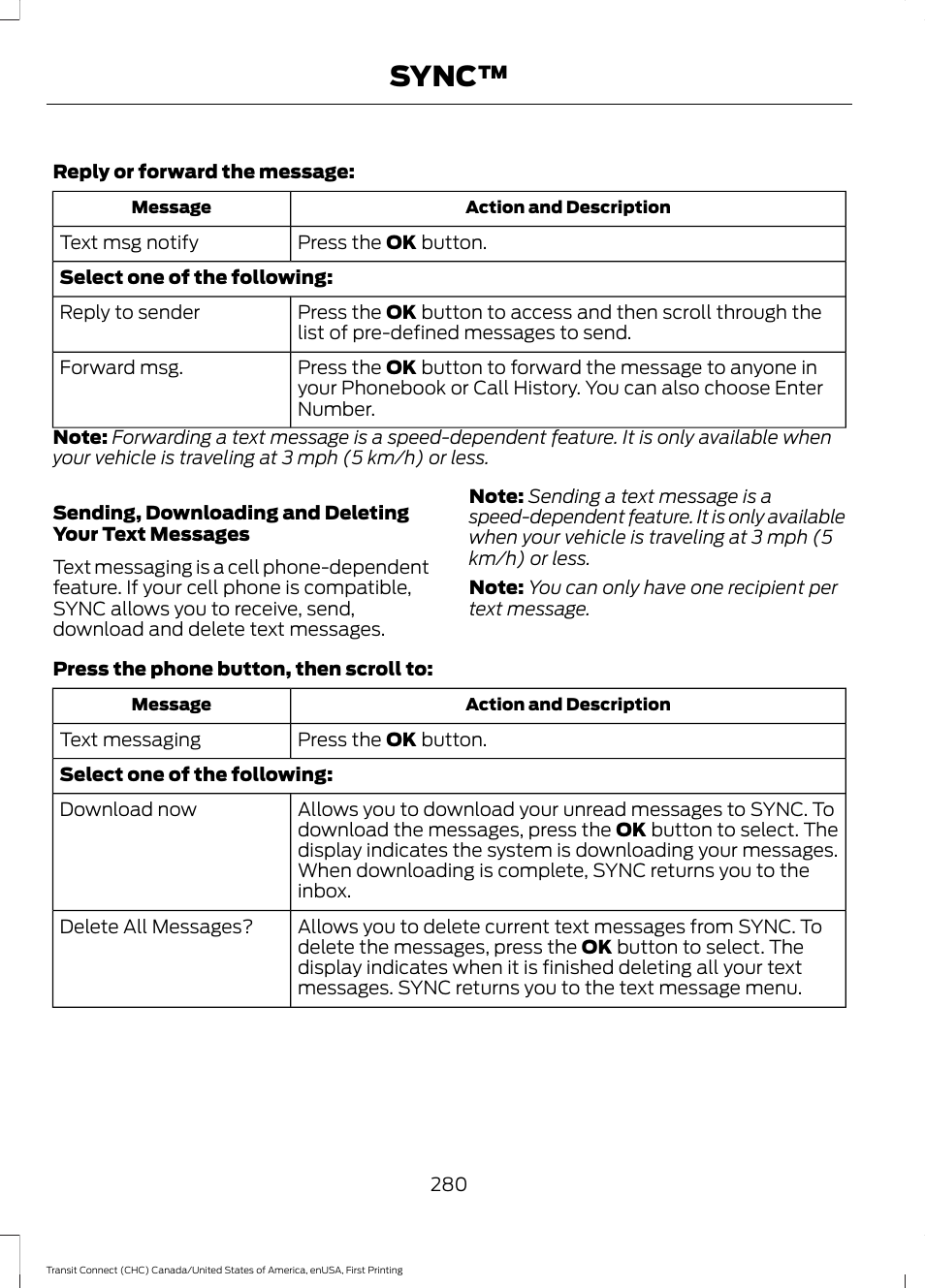 Sync | FORD 2015 Transit Connect User Manual | Page 283 / 428