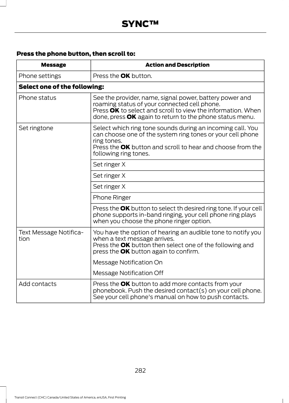 Sync | FORD 2015 Transit Connect User Manual | Page 285 / 428