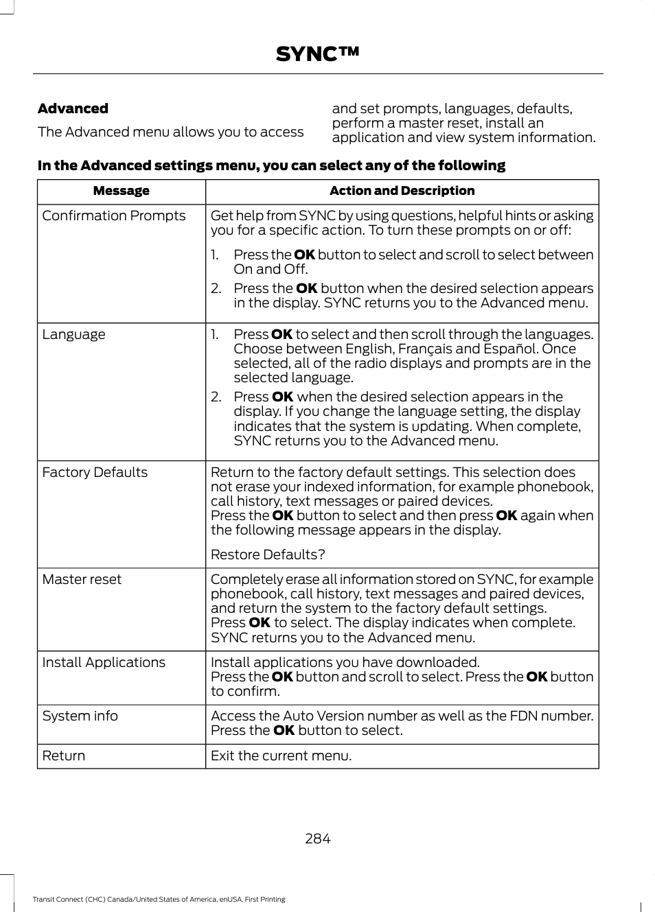 Sync | FORD 2015 Transit Connect User Manual | Page 287 / 428