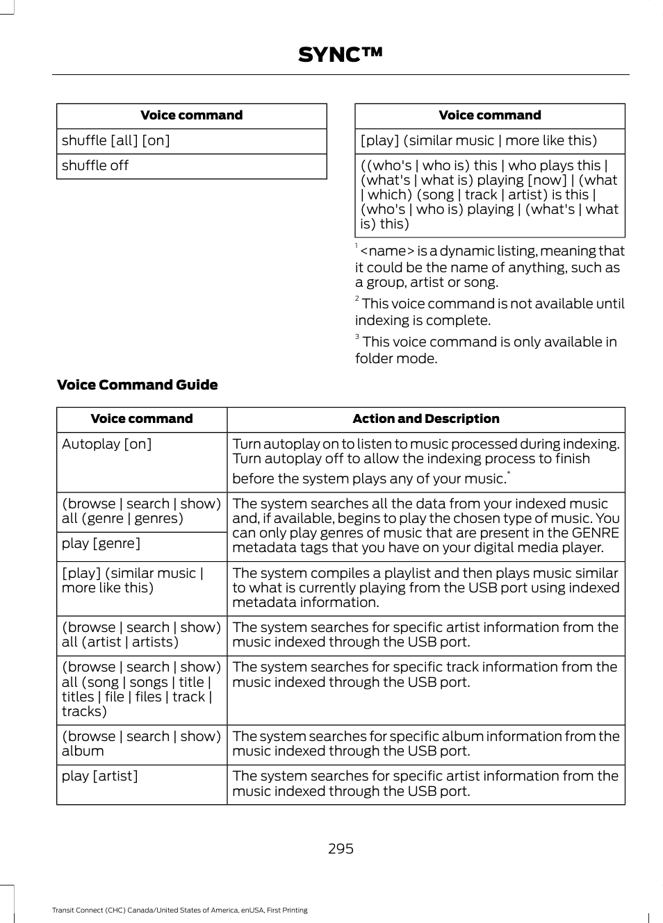 Sync | FORD 2015 Transit Connect User Manual | Page 298 / 428