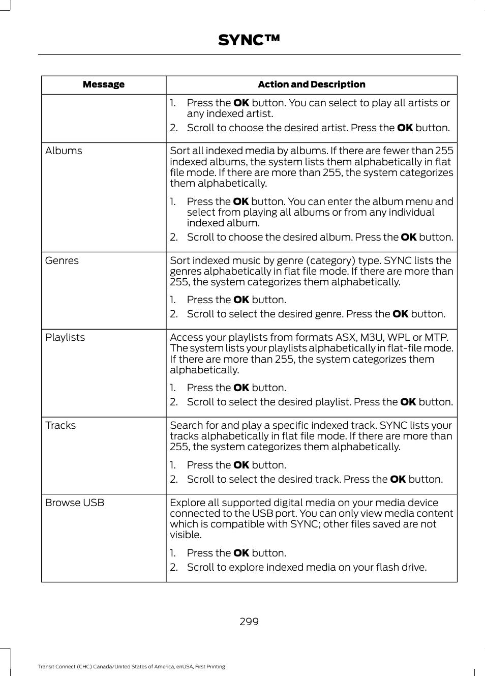 Sync | FORD 2015 Transit Connect User Manual | Page 302 / 428