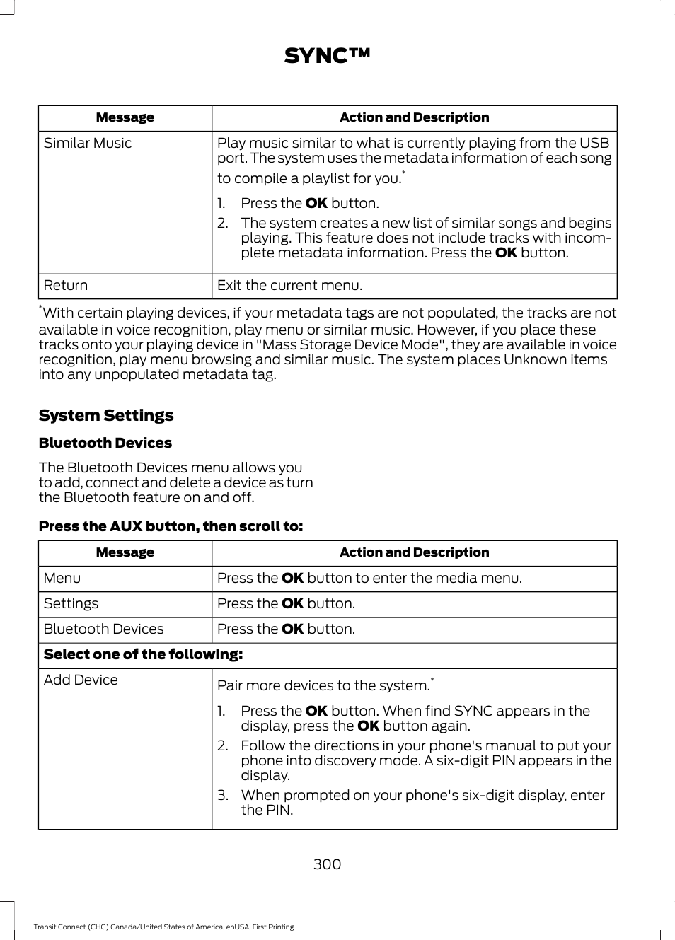 Sync | FORD 2015 Transit Connect User Manual | Page 303 / 428