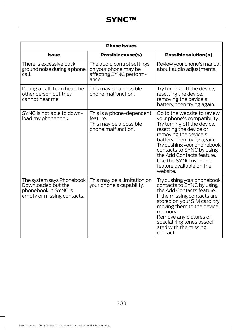 Sync | FORD 2015 Transit Connect User Manual | Page 306 / 428