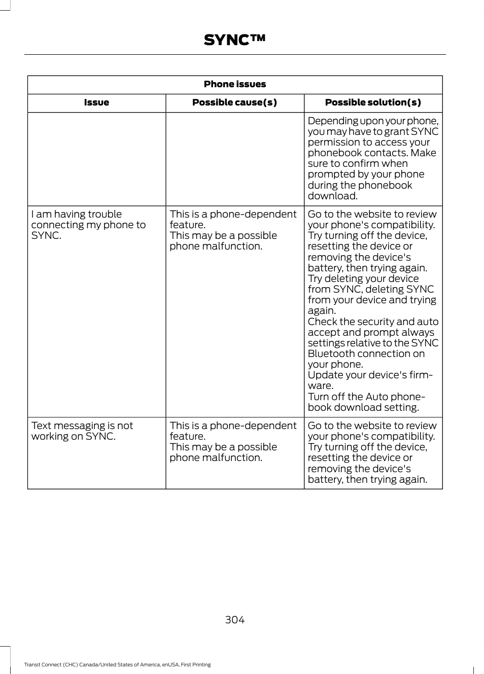 Sync | FORD 2015 Transit Connect User Manual | Page 307 / 428