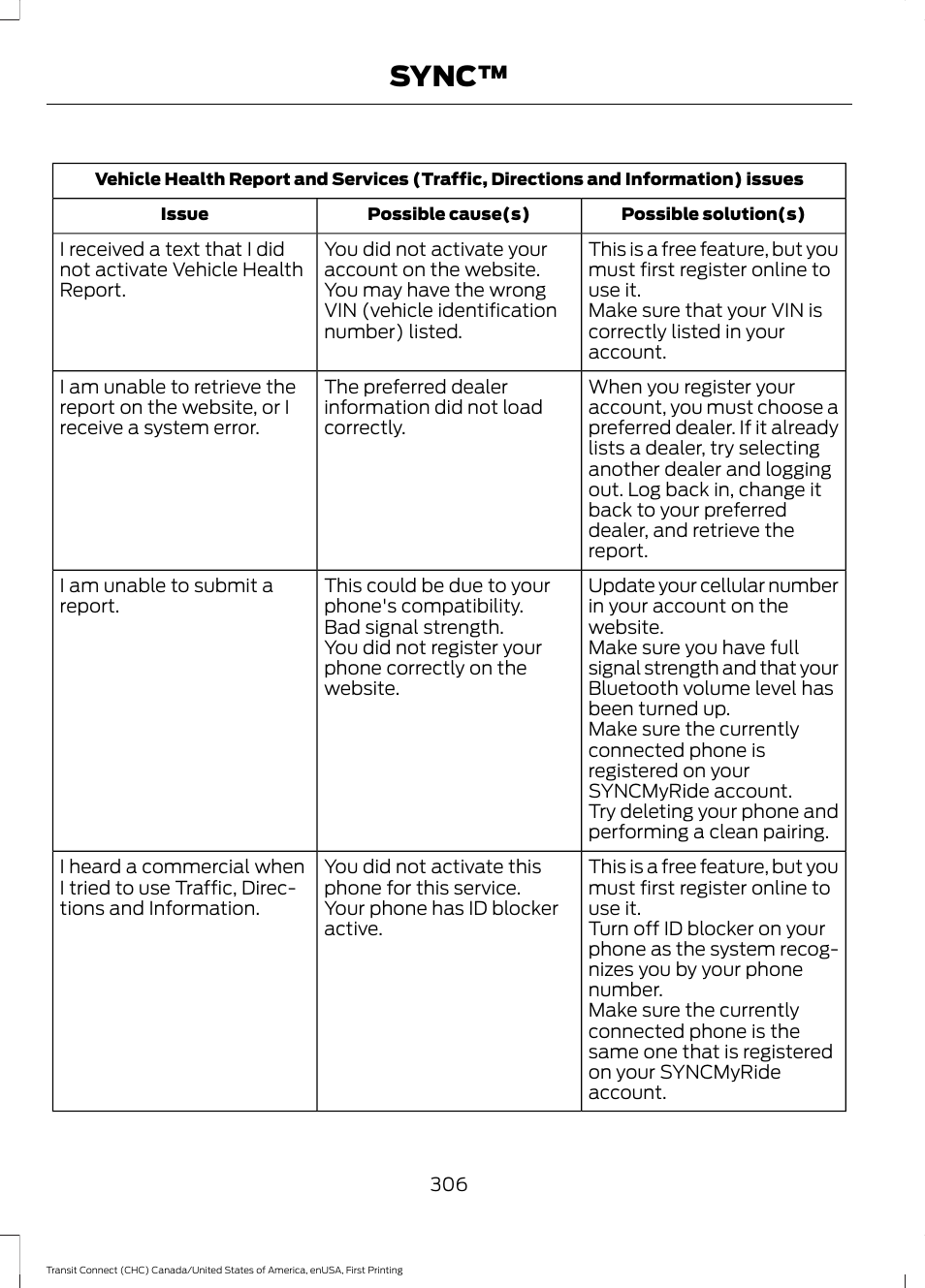 Sync | FORD 2015 Transit Connect User Manual | Page 309 / 428