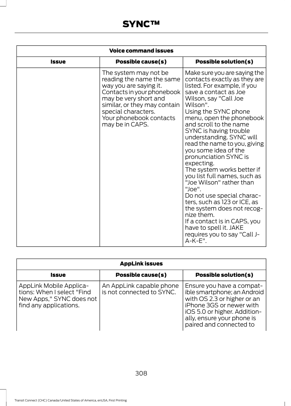 Sync | FORD 2015 Transit Connect User Manual | Page 311 / 428
