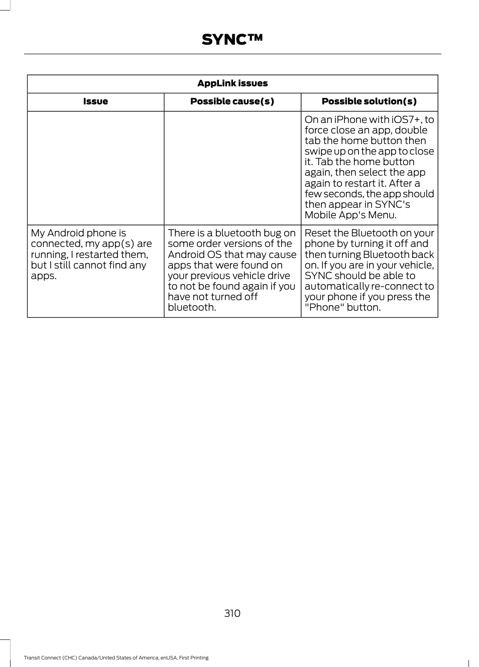 Sync | FORD 2015 Transit Connect User Manual | Page 313 / 428